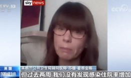 新冠病毒变异最新爆料,突变株肆虐，全球抗疫面临新挑战